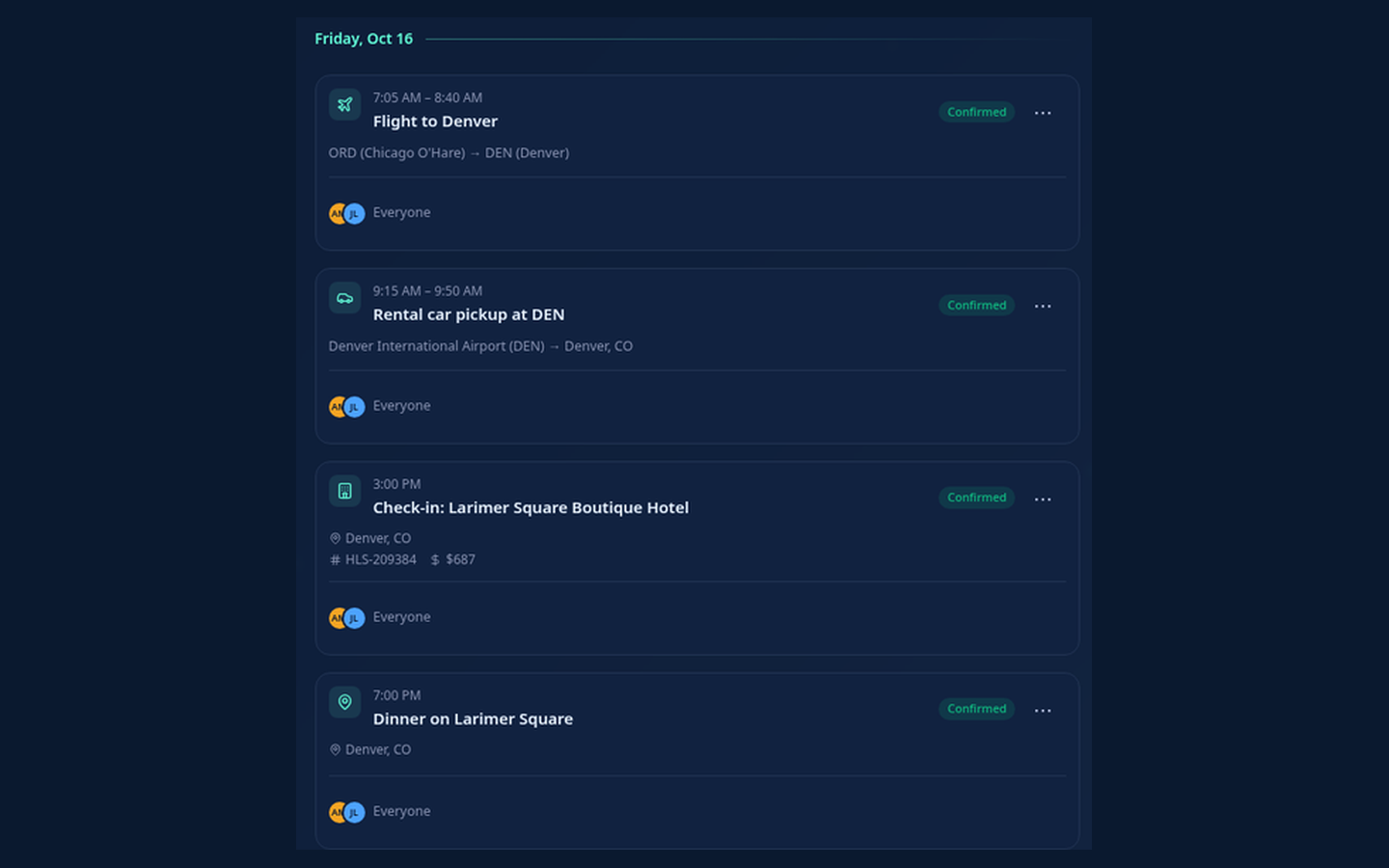 A trip's day-by-day timeline, with each day's plans listed in order.