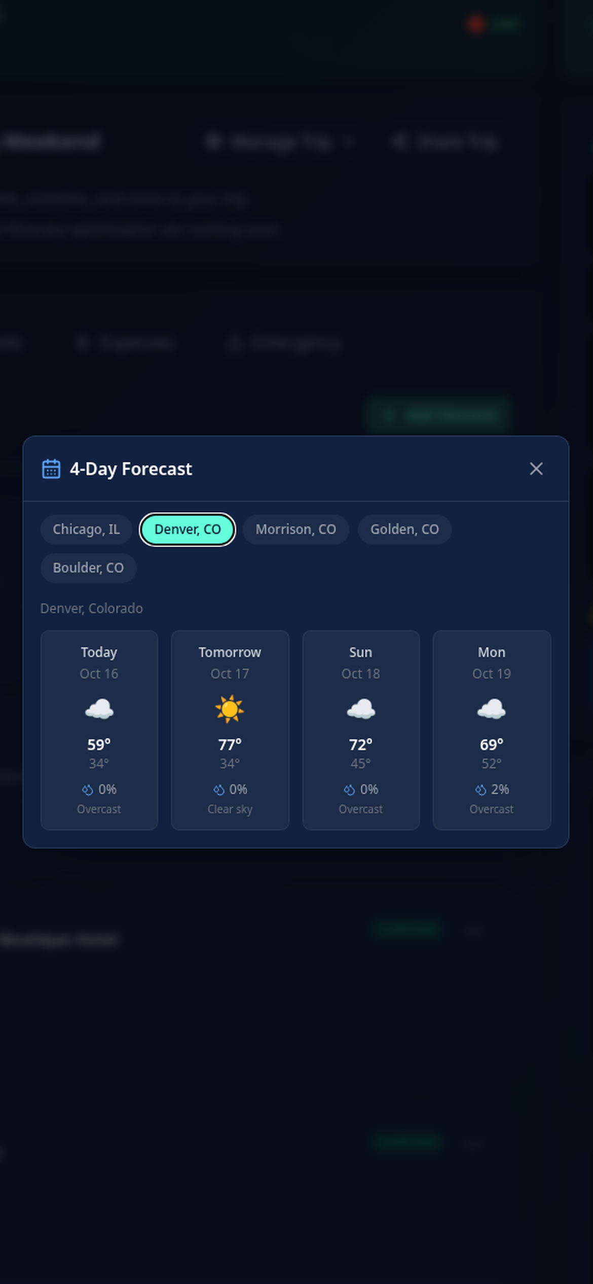 A four-day forecast in the app, with a tab for each stop on the trip.